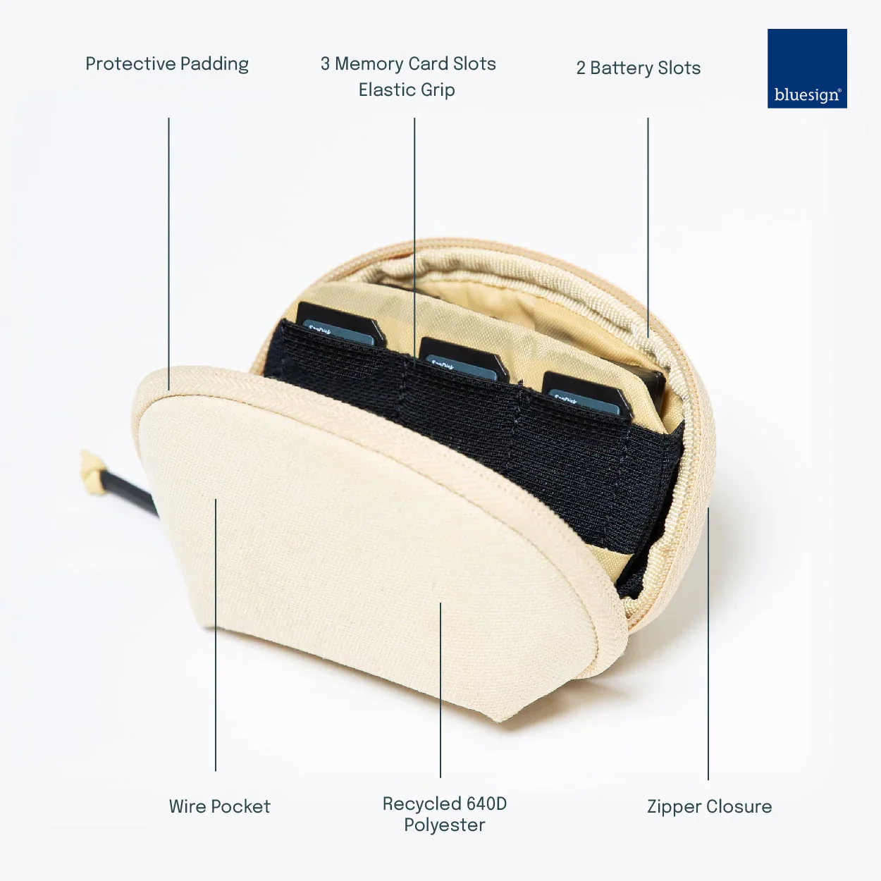 Photo Kit - Image 4